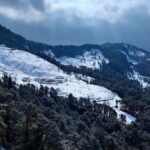 10 Best Places to Visit in Chopta